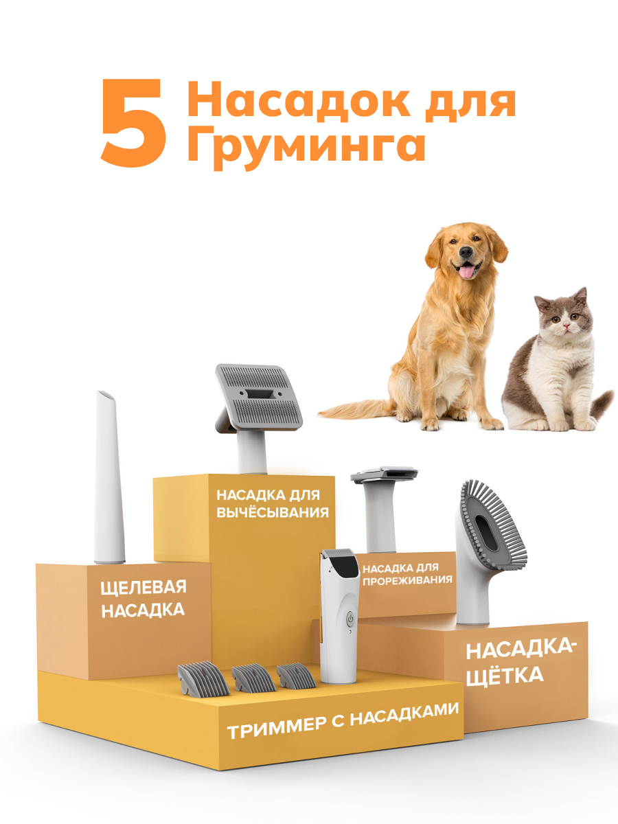 фото - Пылесос для груминга Genio Pet i50