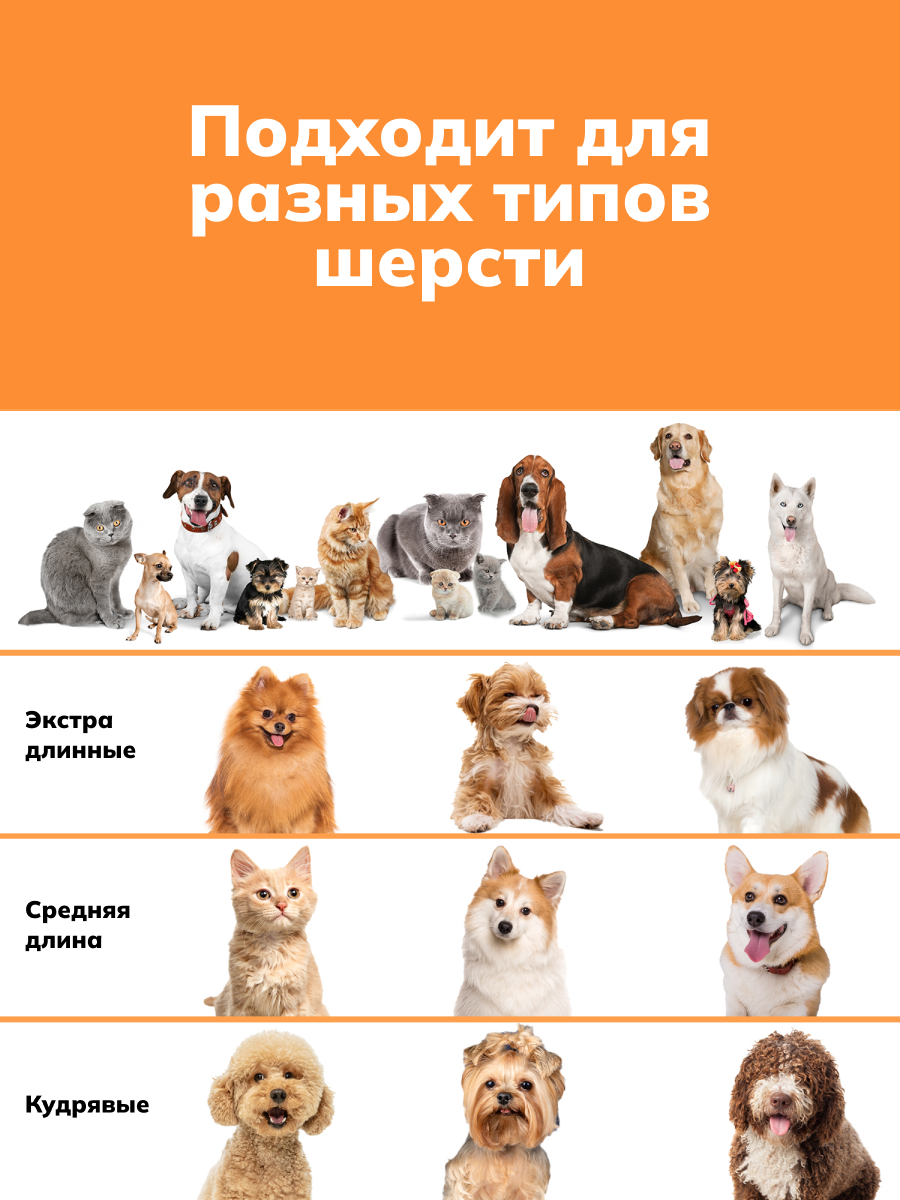 фото - Пылесос для груминга Genio Pet i50